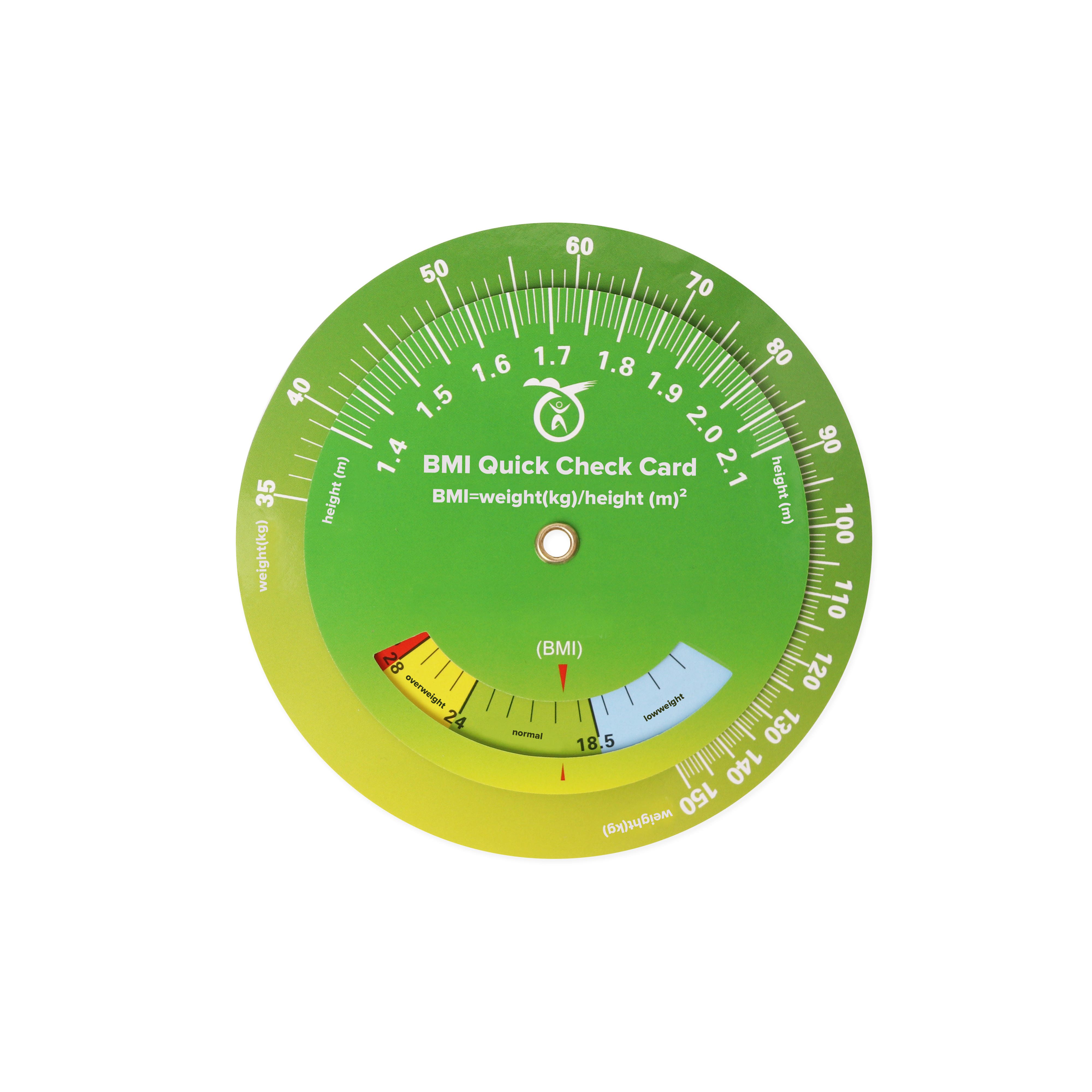 Health Index Wheel