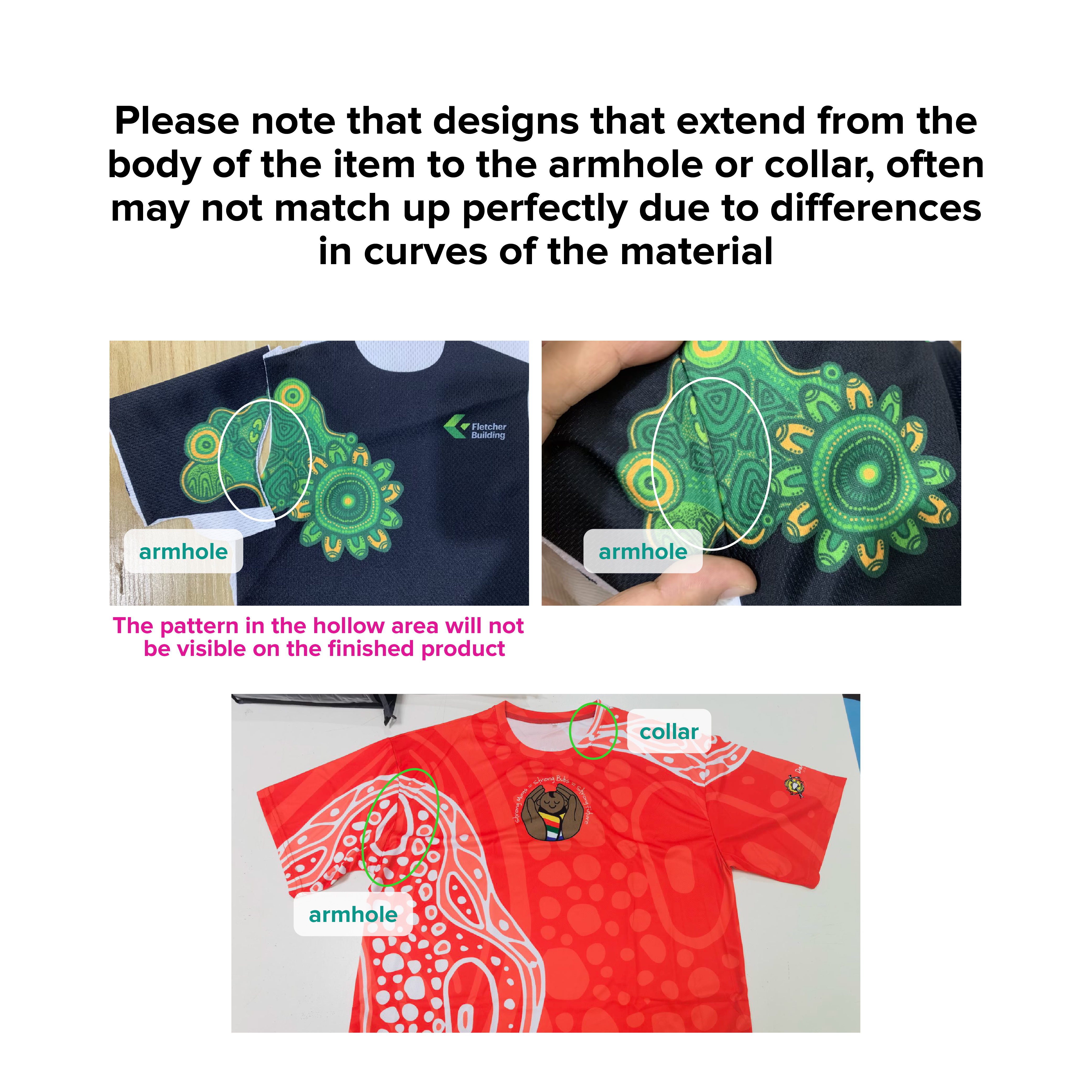 Men's 100% Polyester Sublimated 2-Button Baseball Jersey