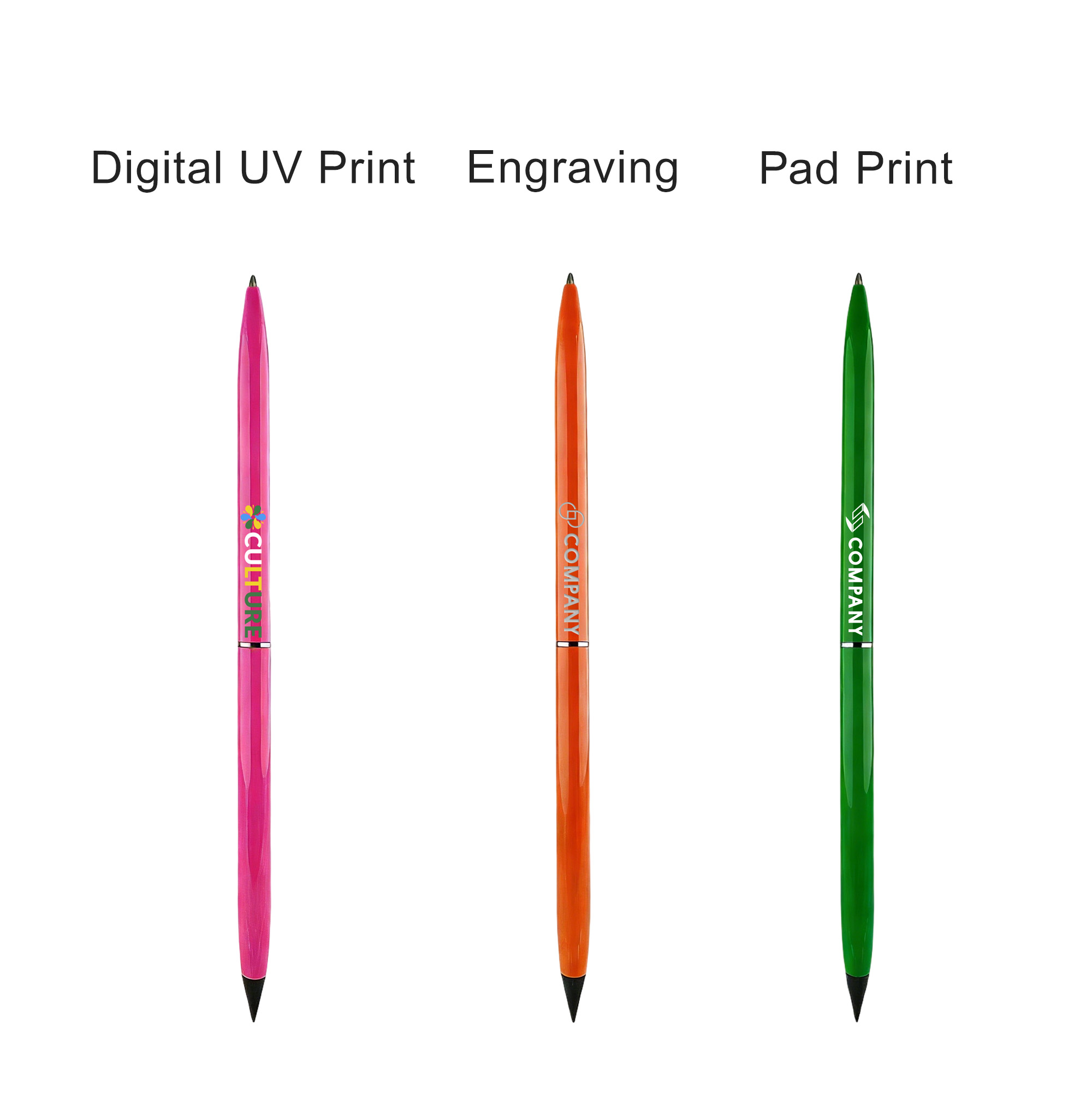 ef9b3d9e5b7227d0f93ea848550ada04e5ca1beb