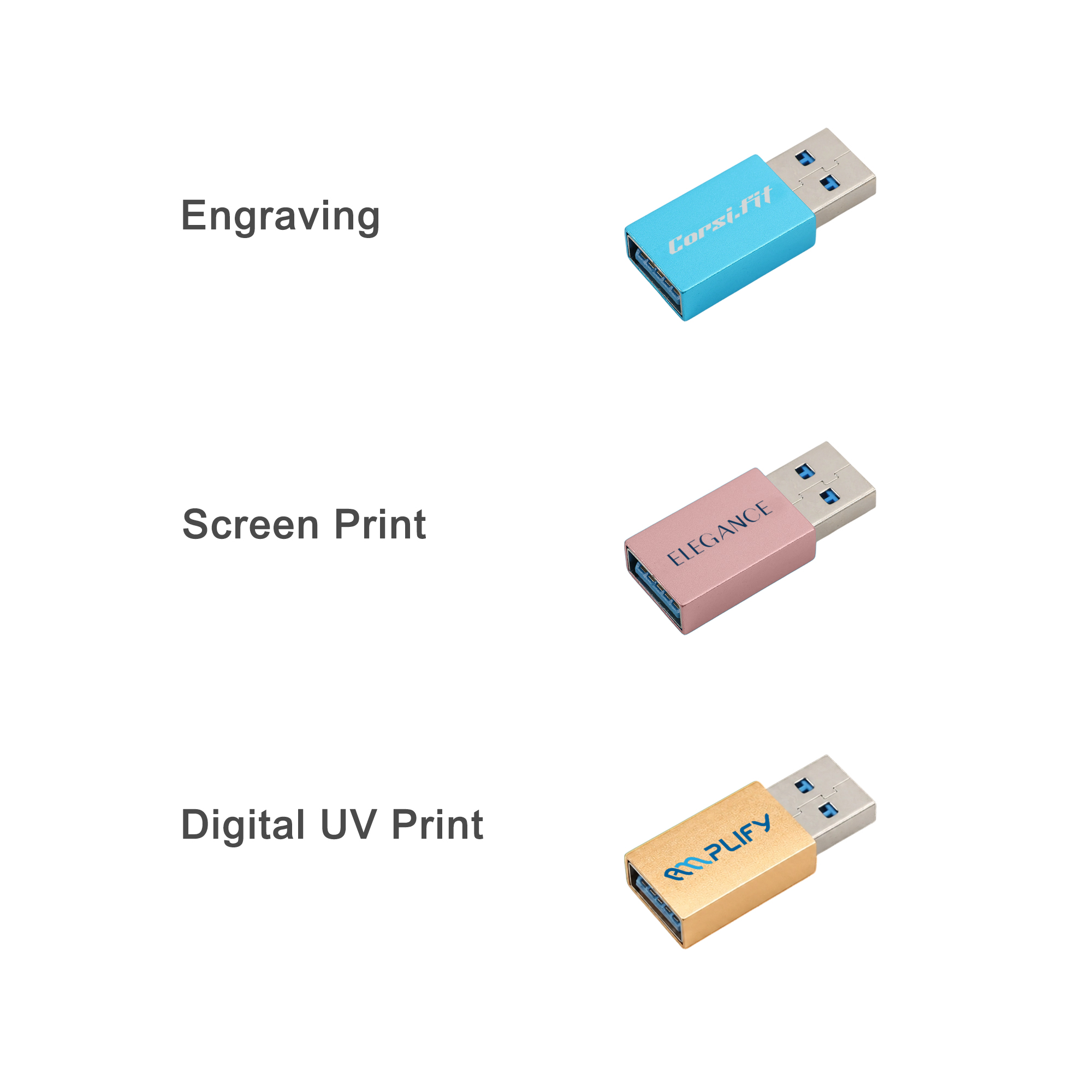 A to A USB Data Blocker (Std Charge)