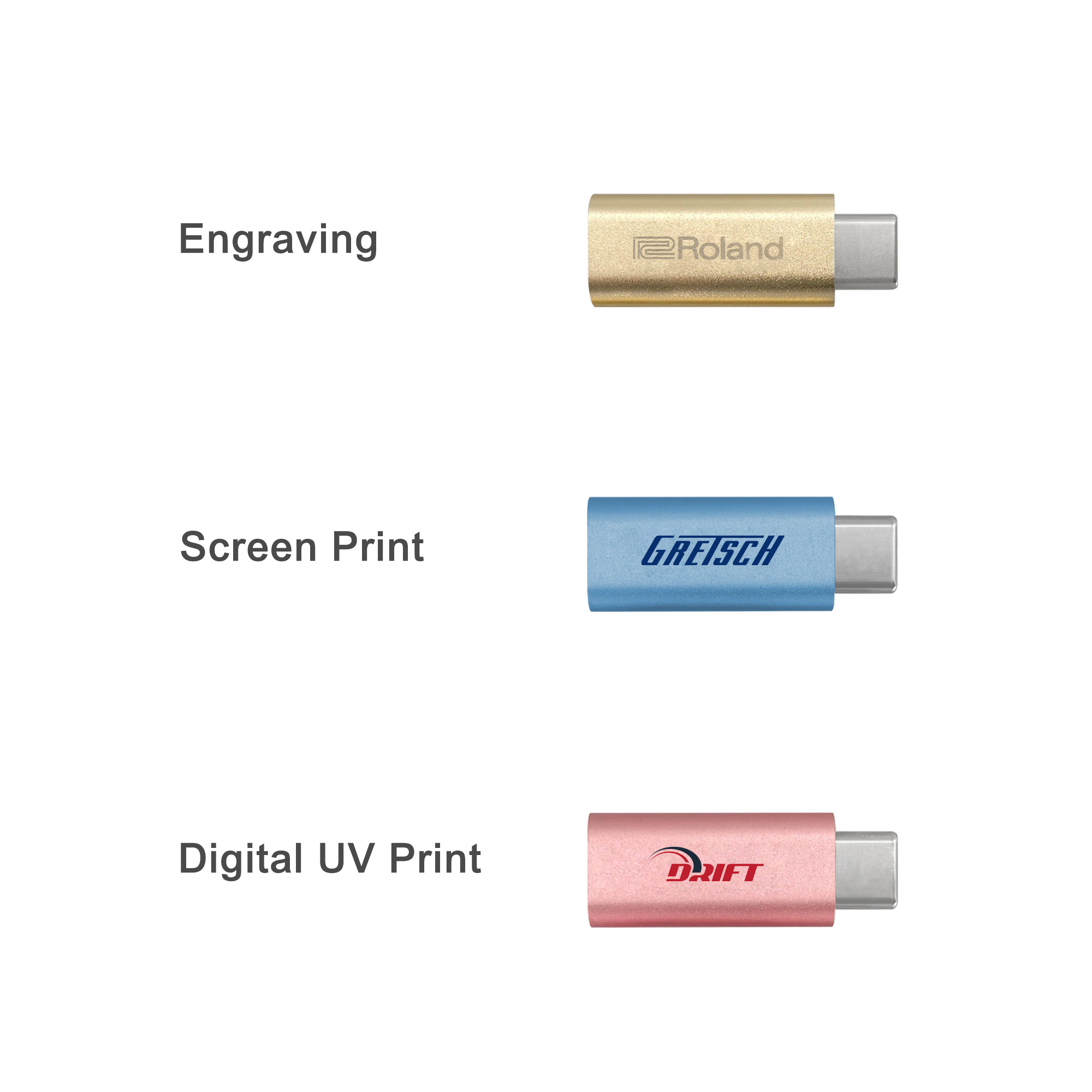 C to C USB Data Blocker (Fast Charge)
