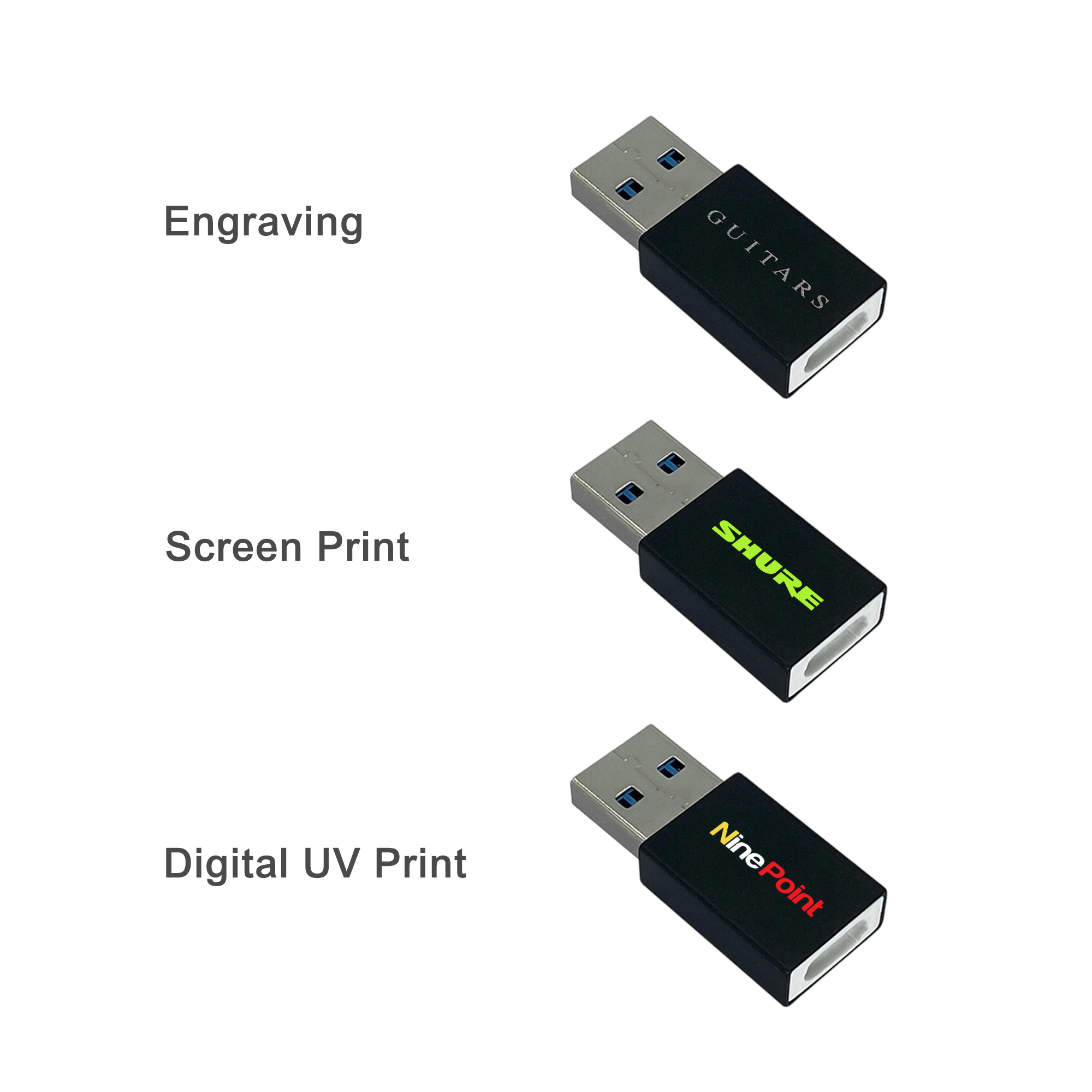 A to C USB Data Blocker (Std Charge)