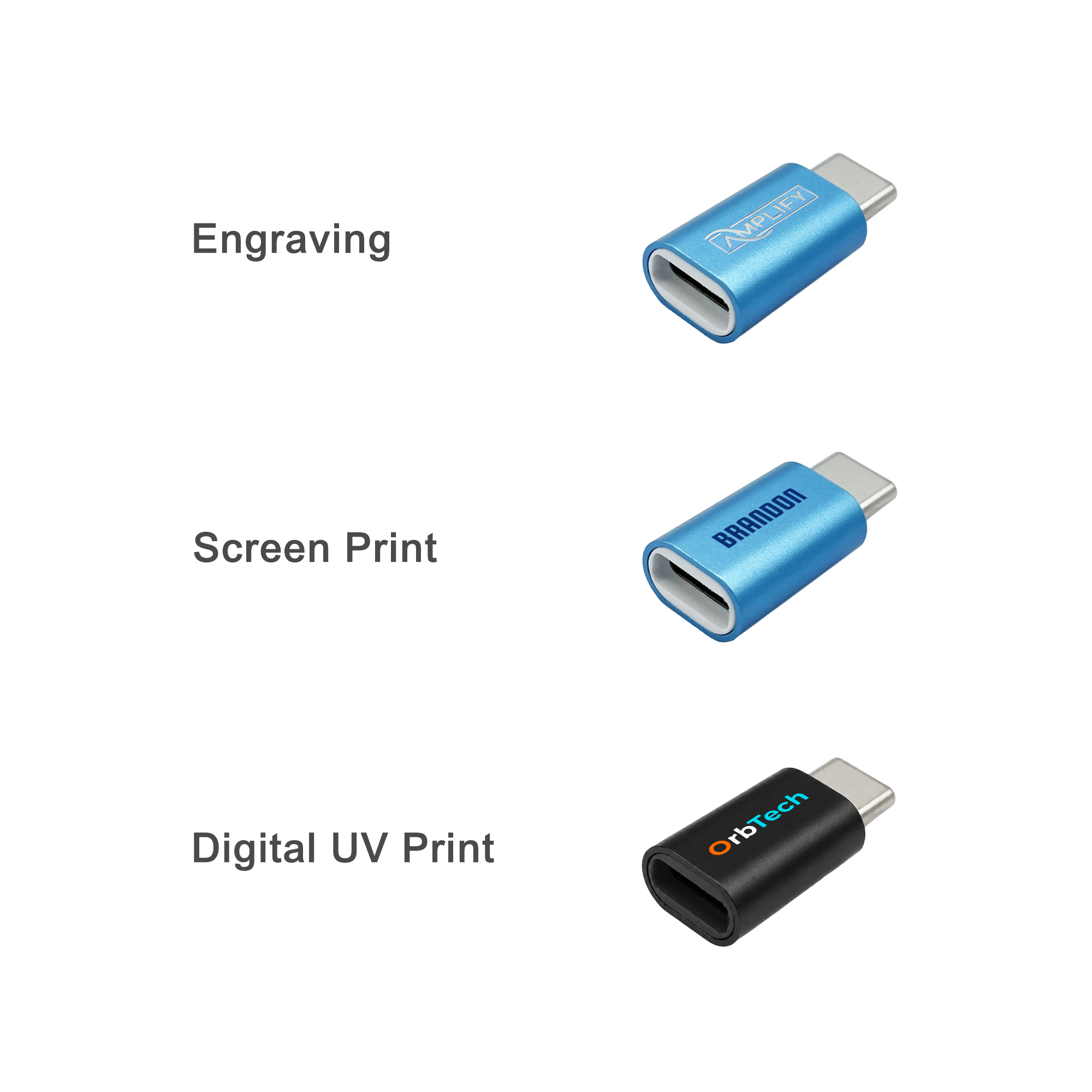 C to C USB Data Blocker (Std Charge)