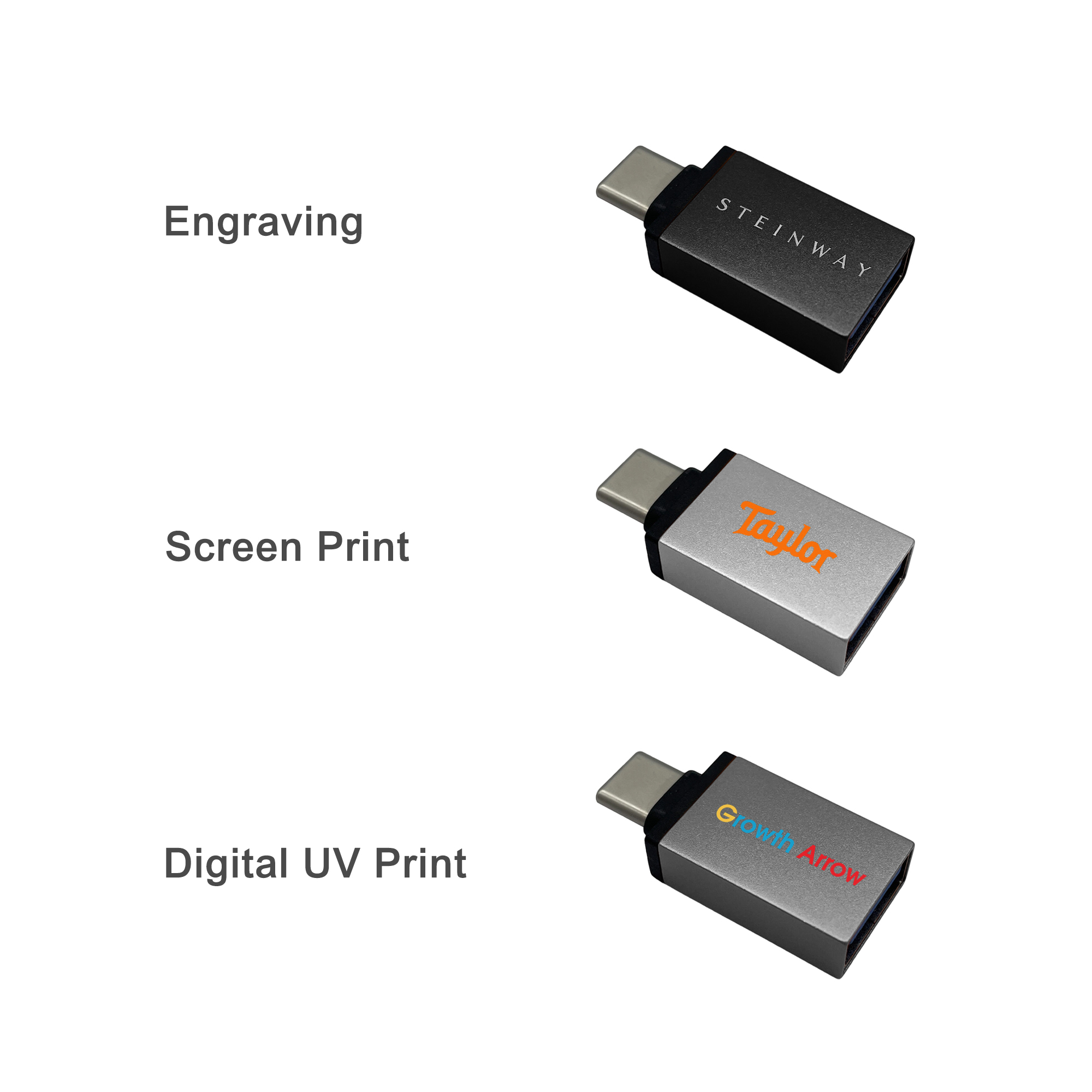 C to A USB Data Blocker (Std Charge)
